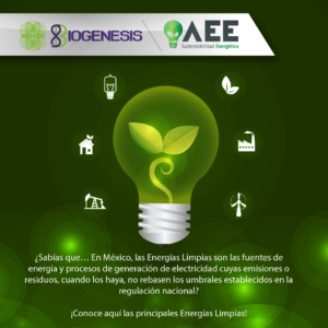 Energías Limpias