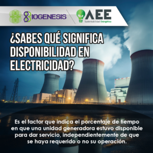 Sabes que significa disponibilidad en electricidad